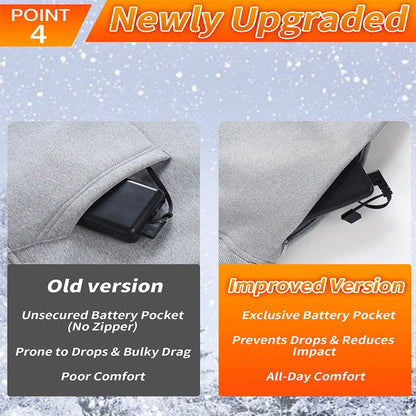 New Intelligent USB Heating Hoodie for Men Women Winter 7 Areas Coral Fleece Hooded Heated Clothes Outdoor Thermal Sportswear