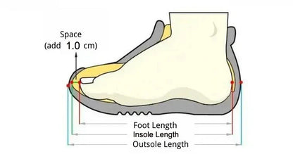 Girls Sandals Small Cute Flowers Close-toed Sandals For Girl 2025 Spring Summer Kids Flats Girls Ankle Strap Sandals