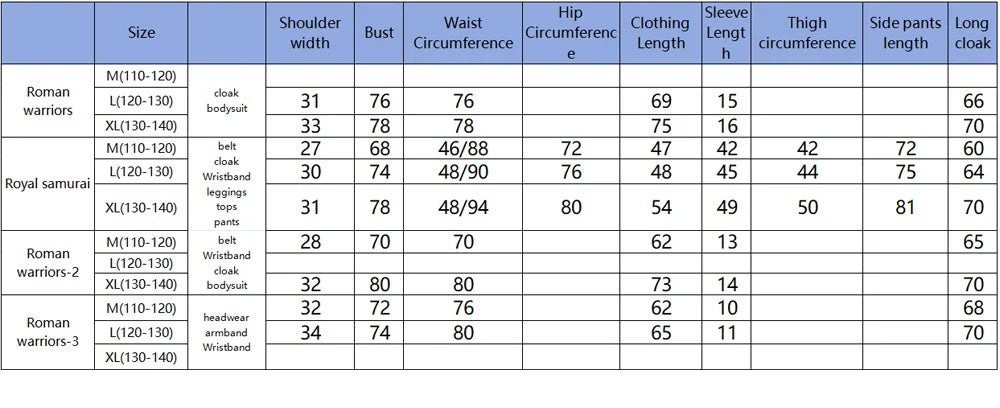Children's Knight Costume Cosplay Performance Dress Party European Knight Armor Medieval Royal Castle Defender Armor