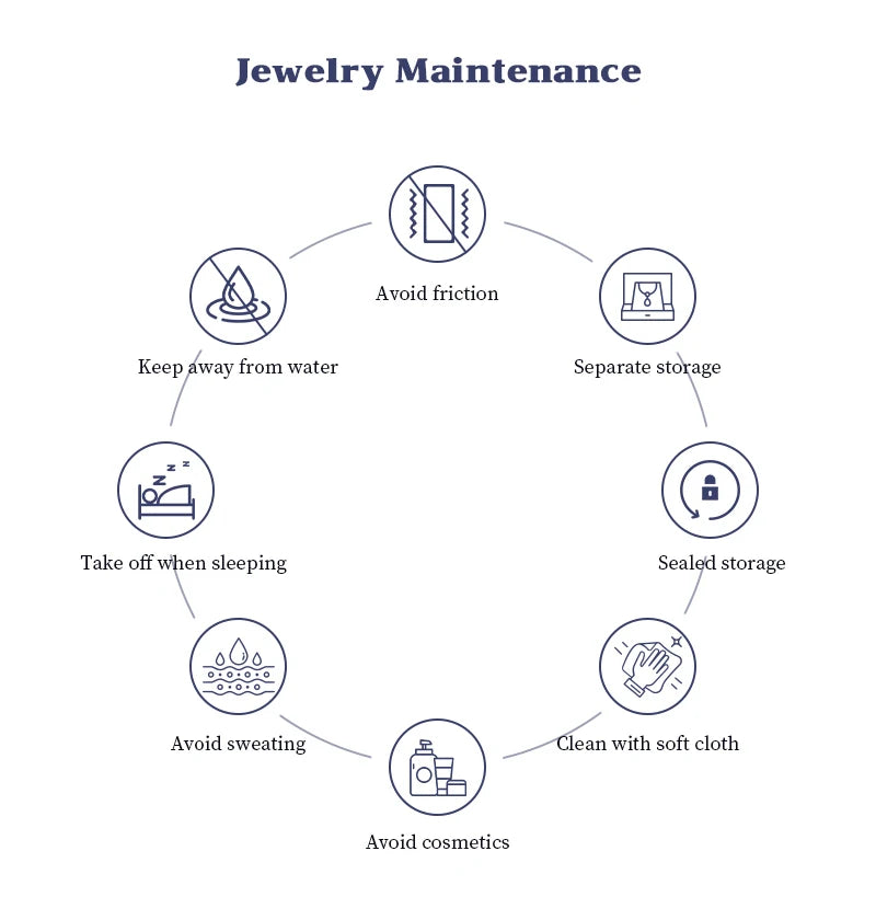 Real 3ctw. D Color Moissanite Jewelry Set 925 Silver 18k Gold Plated Pendant Necklace Stud Earrings Set for Women Men Gift