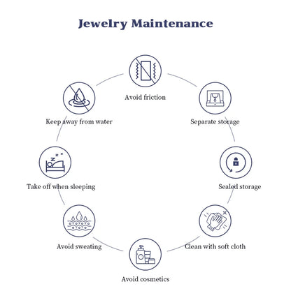 Real 3ctw. D Color Moissanite Jewelry Set 925 Silver 18k Gold Plated Pendant Necklace Stud Earrings Set for Women Men Gift