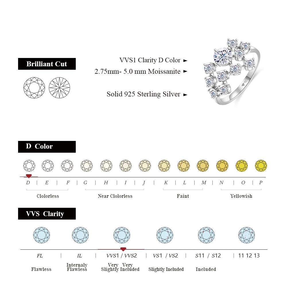 Moissanite Ring D Color 1.5ct Excellent Round Shape 5mm 925 18K Real Engagement Wedding Rings For Women Fine Jewelry