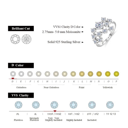 Moissanite Ring D Color 1.5ct Excellent Round Shape 5mm 925 18K Real Engagement Wedding Rings For Women Fine Jewelry