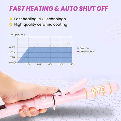 Automatic Hair Curling Iron 28mm Ceramic Barrel Rotating Curler for Big Waves and Smooth Damage Free Hair Styling