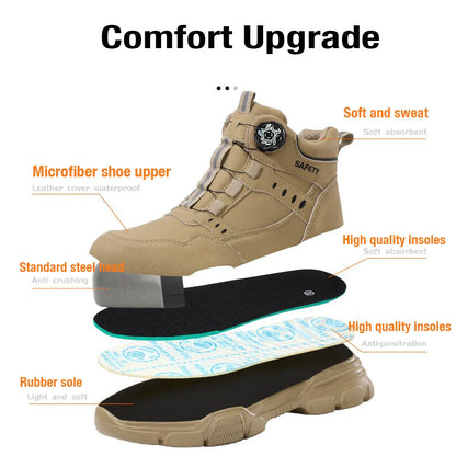 Men Mid Top Safety Work Boots Water Repellent Steel Toe Anti Smash Anti Puncture Wear Resistant Non Slip Industrial Construction