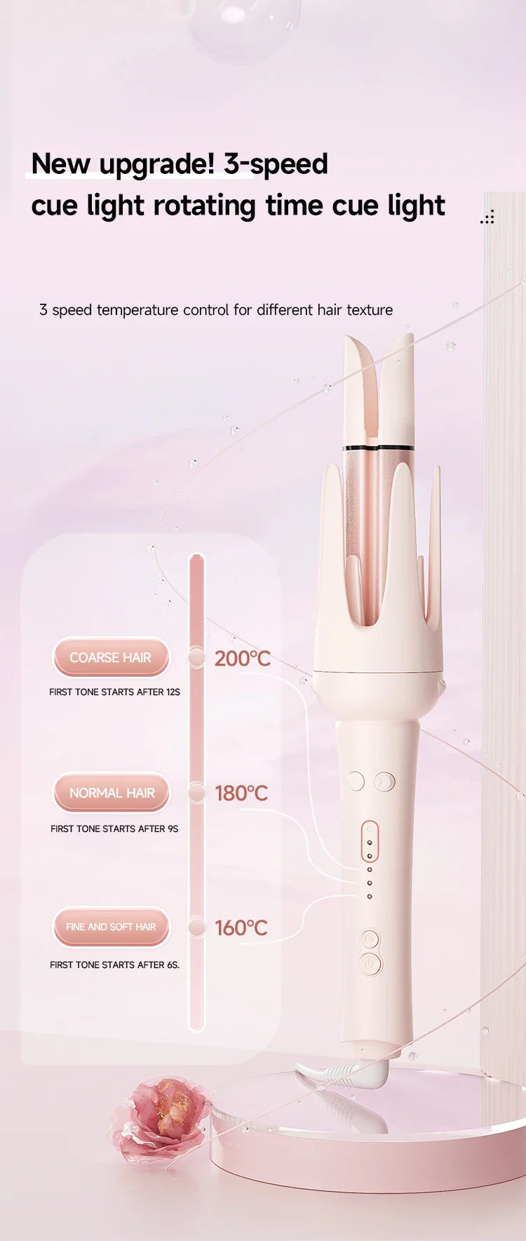Automatic Hair Curler 32mm Auto Rotating Ceramic Hair Roller Professional Curling Iron Stick 40mm Curling Wand Hair Waver gift