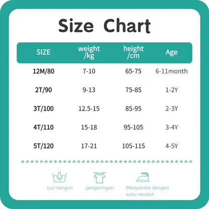 2Pcs/Sets New Summer Baby Boys Clothes Suit Children Cartoon Shirt Shorts Toddler Clothing Infant Casual Costume Kids Tracksuits