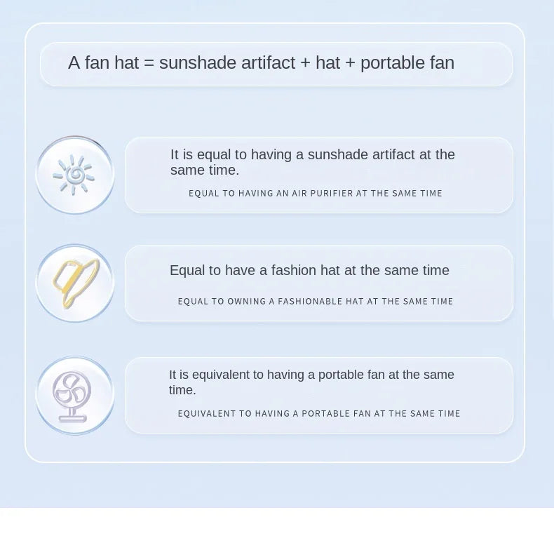 Outdoor Mesh Cap Solar Powered Charging Fan Cap Summer New Style Breathable Sunshade Sun Protection men's women's Adults Mz126