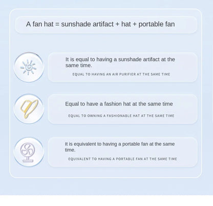 Outdoor Mesh Cap Solar Powered Charging Fan Cap Summer New Style Breathable Sunshade Sun Protection men's women's Adults Mz126