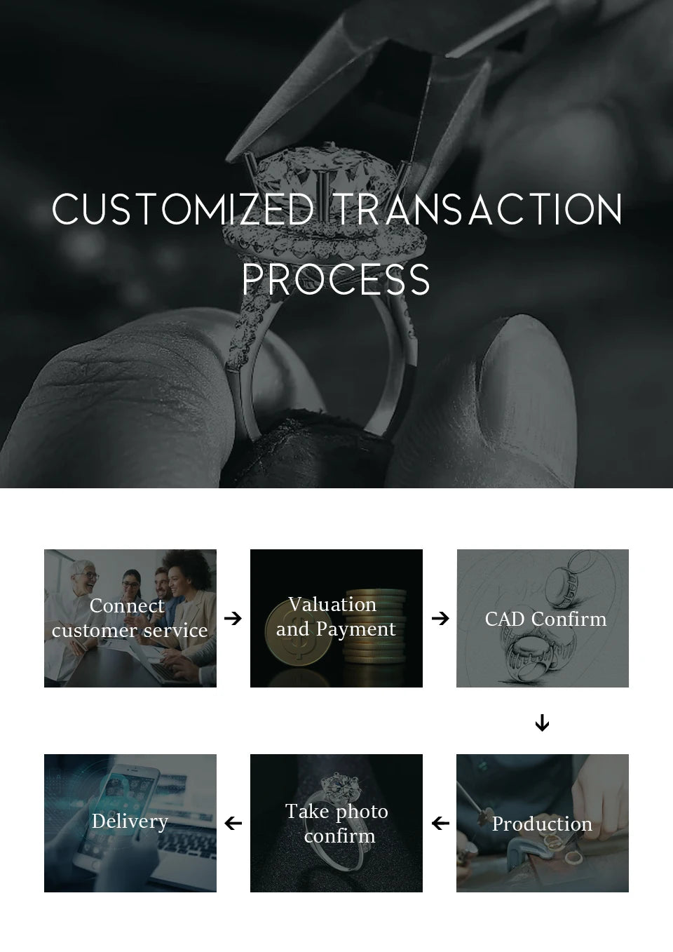 D VVS1 Color 100% 925 Silver Moissanite Ring for Women Pass Diamond Test Engagement Ring Fine Jewelry Anniversary Gifts