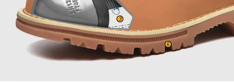 2025 Work Shoes for Men Waterproof Safety Shoes Man Anti Spark Leather Boots Man Anti Puncture Anti Slip Welder Shoe
