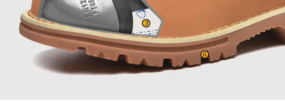 2025 Work Shoes for Men Waterproof Safety Shoes Man Anti Spark Leather Boots Man Anti Puncture Anti Slip Welder Shoe