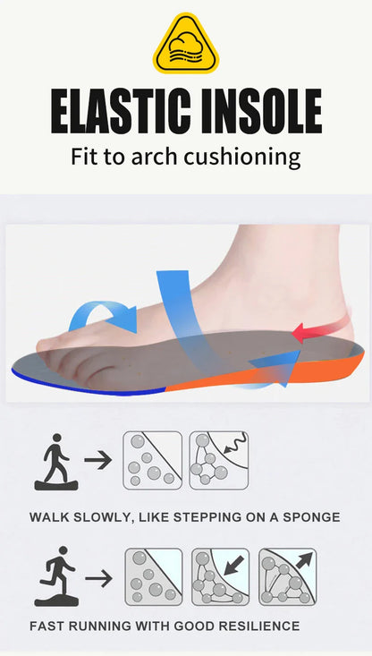 Men's Steel Head Safety Shoes Puncture And Smash Resistant Lightweight Sole Breathable Upper for Outdoor Workshop Work Shoes