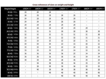 New Summer Men Blue Denim Shorts Italian Style Male Shorts Jeans High Quality Male Stretch Fit Ripped Denim Jeans Shorts Size 38