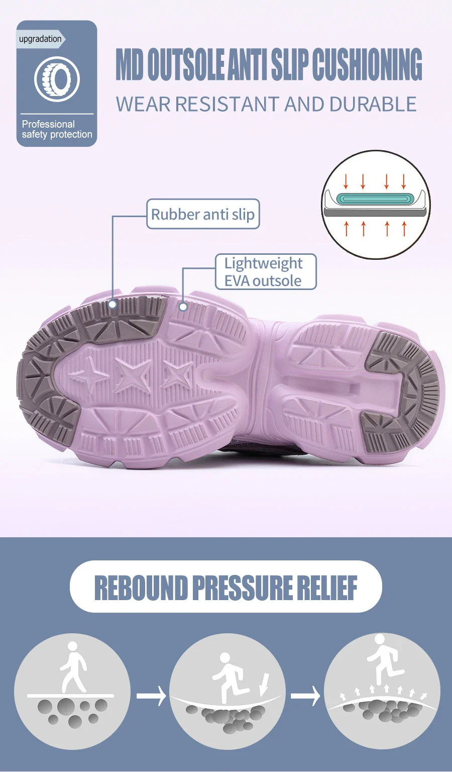 Summer button women's steel head safety shoes Smashing breathable upper Workshop factory women's work shoes