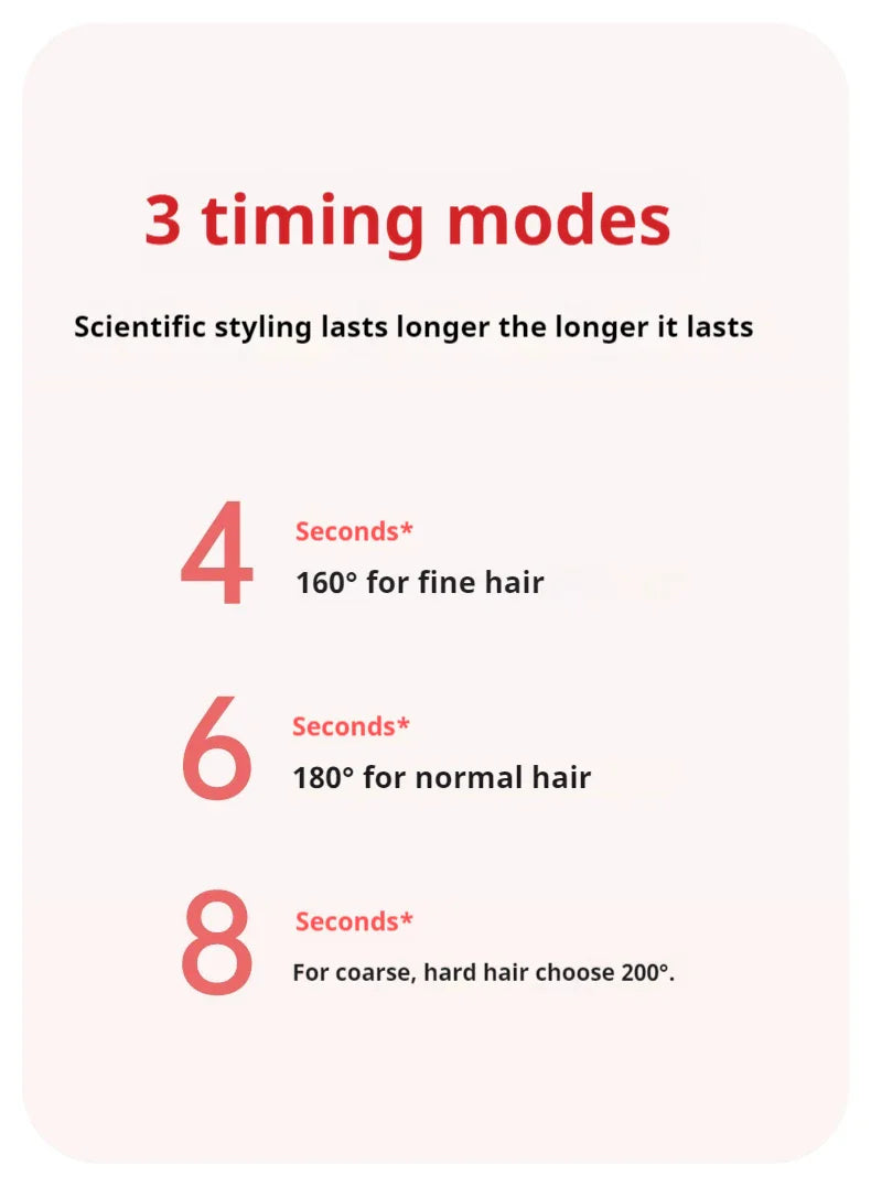 Professional 3 Barrel Hair Waver 138W 1.26 Inch Curling Iron with Temperature Control  Curling Iron Wand Hair Waver with LCD