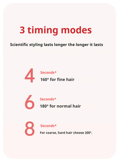 Professional 3 Barrel Hair Waver 138W 1.26 Inch Curling Iron with Temperature Control  Curling Iron Wand Hair Waver with LCD