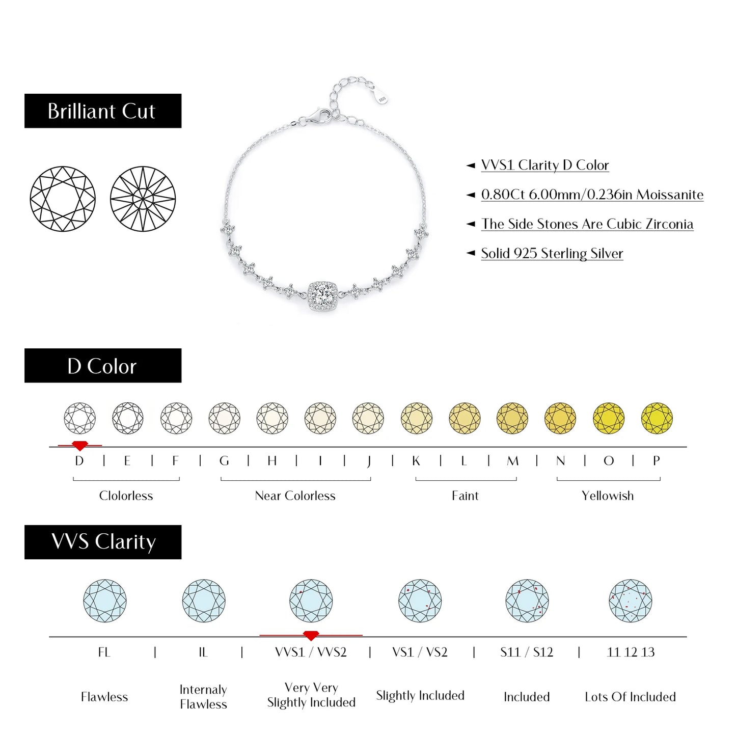 D Color Moissanite 925 Sterling Silver Luxury Geometric Charm Necklace Bracelet For Women Wedding Statement Jewelry Set