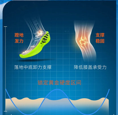 Children‘s Basketball Shoes Non-slip Breathable Running Shoes Lace-up Boys Girls Training Sneakers Athletic Shoes Tennis Shoes