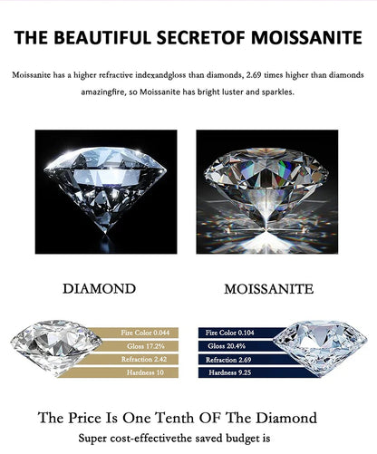 1CT Pear Cut Moissanite Earrings for Women S925 Pure Silver Laboratory Cultivated Diamonds Elegant Wedding Jewelry
