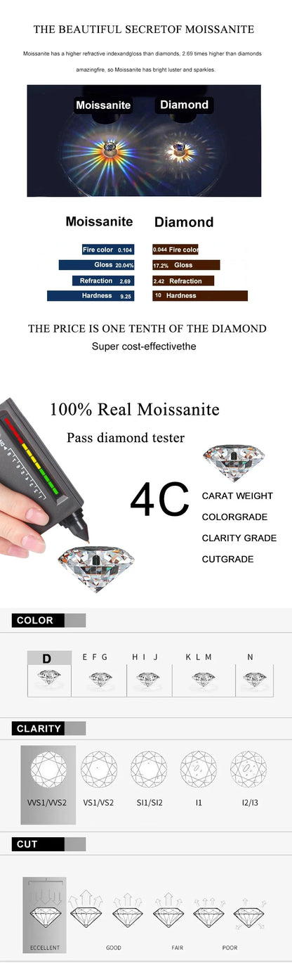 Full 3mm Moissanite Ring for Women S925 Sterling Silver Rings with White Gold Plated 5 Stone Lab Diamond Wedding Band