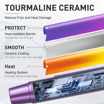 US Hair Curler Large Volume Does Not Hurt The Hair Perm Negative Ion 25mm Bangs Lasting Syling Electric Curling Iron