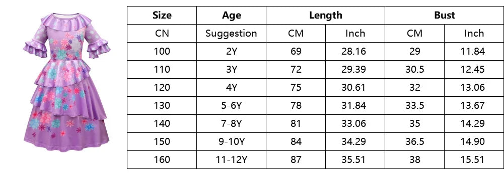 Isabella Charm Dress Girl Princess Dress Fantasy Party Kid Clothes Halloween Christmas Birthday Party Outfits