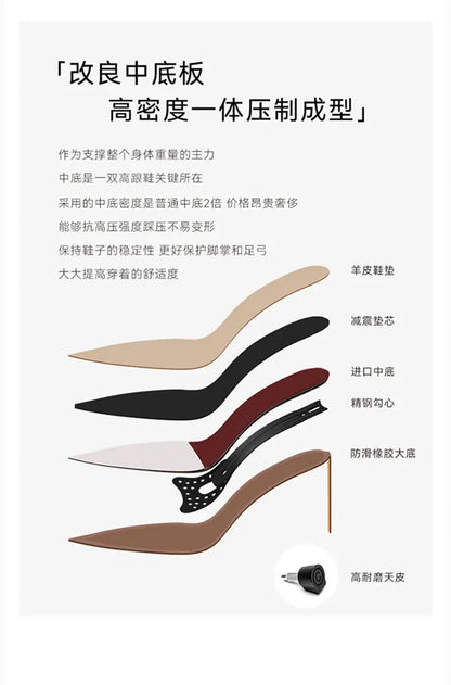 Black patent leather high-end, versatile and comfortable high heels, 2026 autumn new style pointed thin heel sandals for women