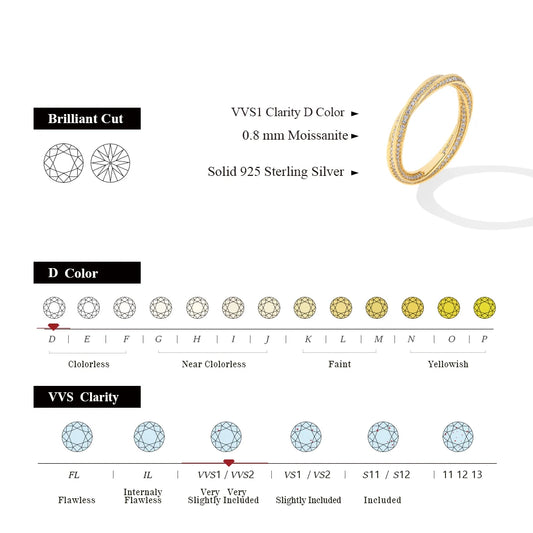 S925 Silver 18K Gold Plated Moissanite Rings D Color VVS1 Lab Diamond Helix Eternity Band Wedding Jewelry for Women Man