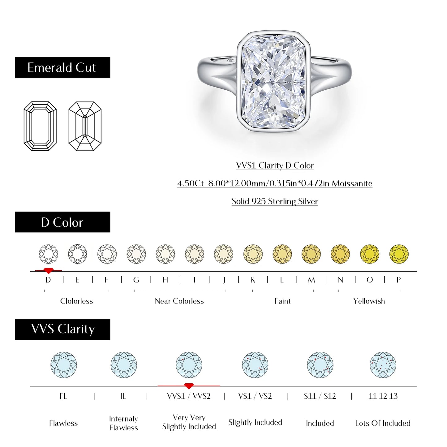 4.5CT D Color Moissanite Ring 925 Sterling Silver Rectangle Lab Diamond Wedding Statement Rings For Women Fine Jewelry