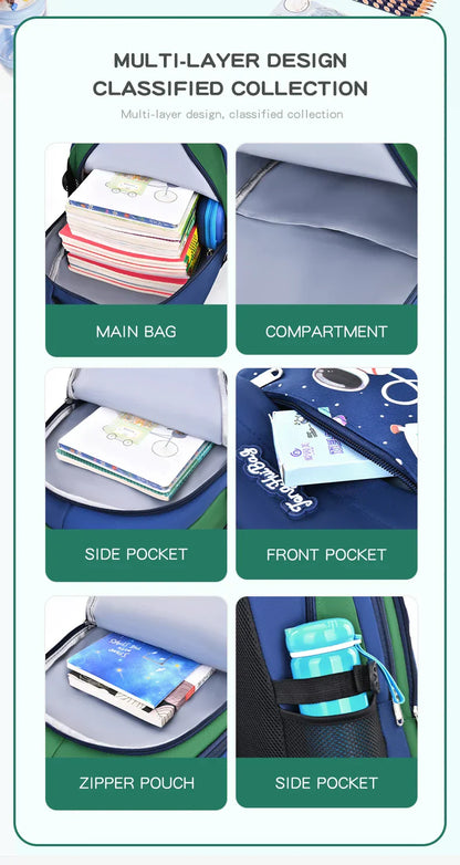 Elementary School Students Schoolbag Boys 1,2,3,4,5,6 Grades 6-12 Years Old Astronaut Shoulder Baglaptop Backpack Waterproof WEA