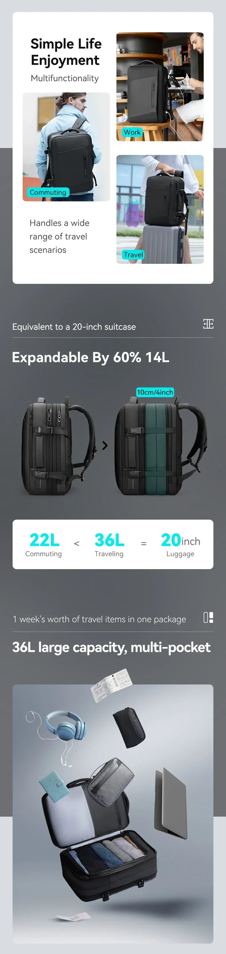 Laptop Backpack Men‘s Travel bag 36L Large bag