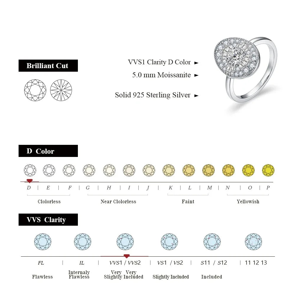 Full Moissanite Ring for Women Soild S925 Silver Round Cut Lab Diamond Engagement Fine Jewelry Gifts With Certificed