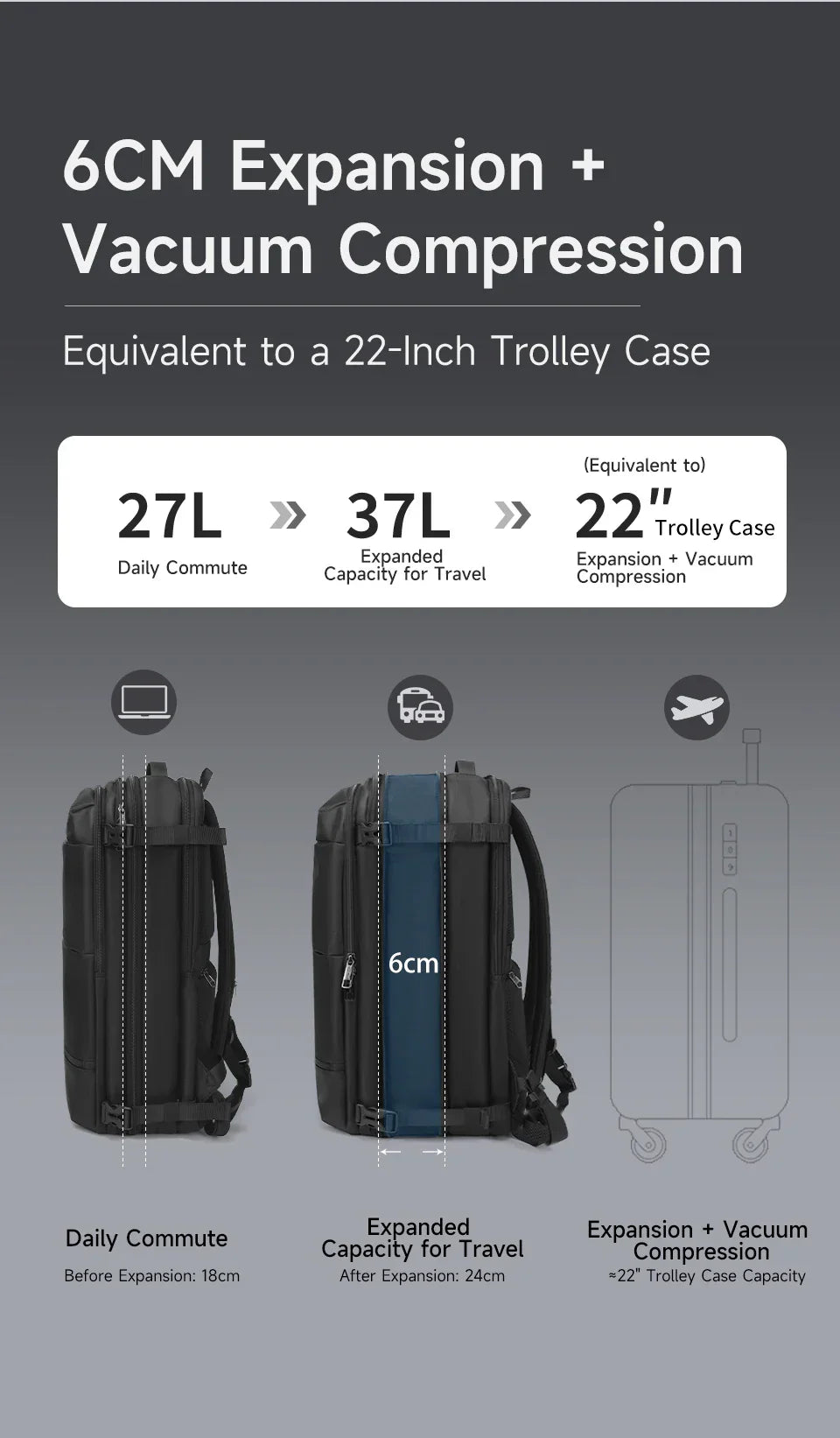 Vacuum Compression Backpacks Men Travel Backpack Expandable USB Bag Large Capacity 17 Laptop Bags For Schoo Cabin Bags