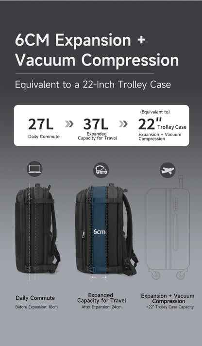 Vacuum Compression Backpacks Men Travel Backpack Expandable USB Bag Large Capacity 17 Laptop Bags For Schoo Cabin Bags
