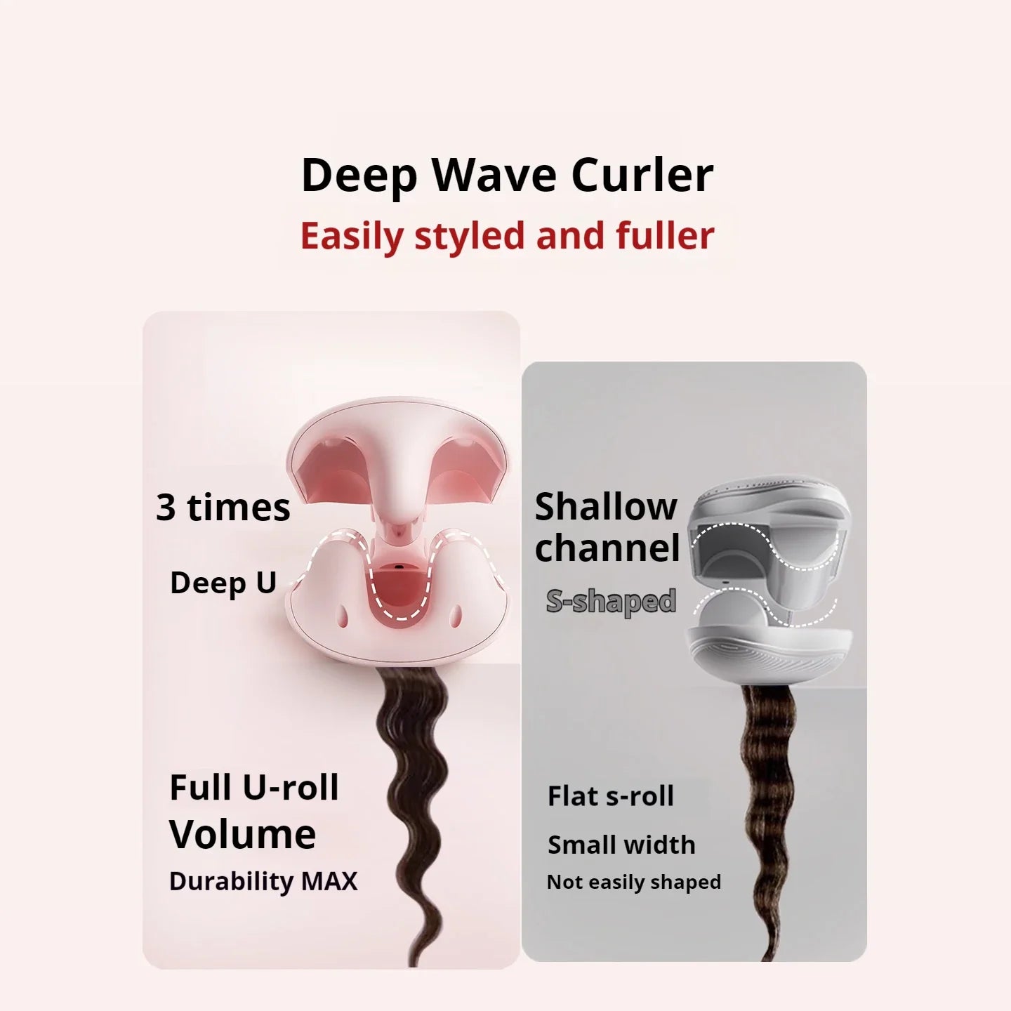 Professional 3 Barrel Hair Waver 138W 1.26 Inch Curling Iron with Temperature Control  Curling Iron Wand Hair Waver with LCD