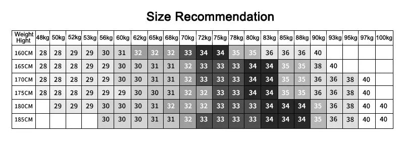Spring Fashion Men's Light Blue Slim Jeans Stylish Business Casual Stretch Fabric Denim Pants Classic All Match Trousers