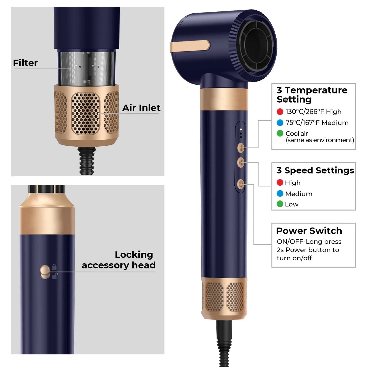 Hair Dryer Brush 7 in 1, Air Styler Set with Curling Iron, Round Brush, Straightener for Women