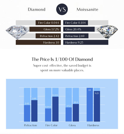 D Color Moissanite Eternity Band Rings 925 Sterling Silver Luxury Stackable Fashion Ring For Women Fine Jewelry
