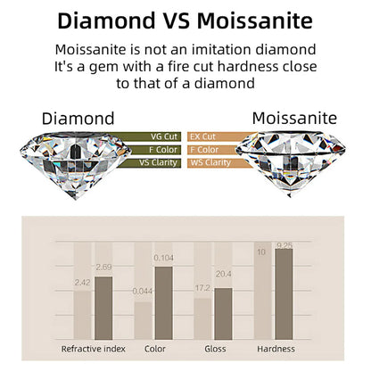 Luxury 2.2cttw 3mm Moissanite Full Enternity Diamond Engagement Ring For Women S925 Silver Wedding Band Rings Fine Jewelry
