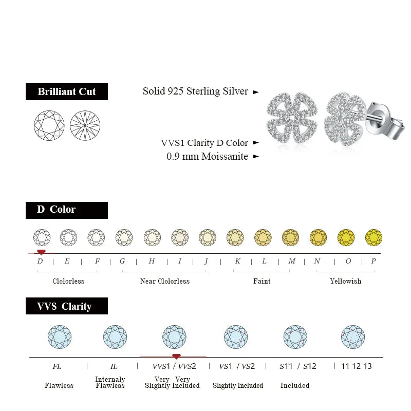 New Women Moissanite Gemstone Stud Earrings For Women Solid 925 Sterling Silver D Color Solitaire Fine Jewelry For Gift