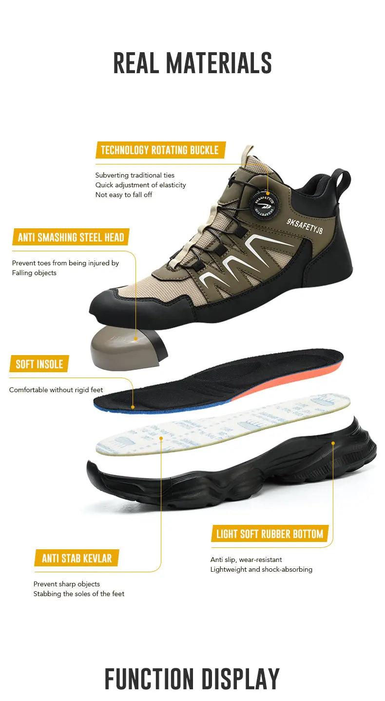 Men's Work Shoes Steel Resistant Anti-Puncture Anti-smash Toe Boots Slip Light Weight Safety Shoes Comfortable Men Shoes 40-46