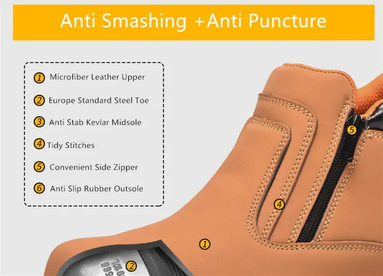 2025 Work Shoes for Men Waterproof Safety Shoes Man Anti Spark Leather Boots Man Anti Puncture Anti Slip Welder Shoe