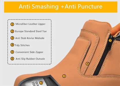 2025 Work Shoes for Men Waterproof Safety Shoes Man Anti Spark Leather Boots Man Anti Puncture Anti Slip Welder Shoe