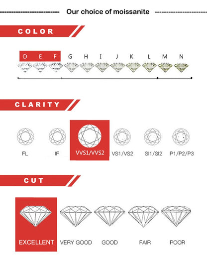 3.2CTTW Full Moissanite Wedding Rings for Women 7 Stones Sparkling Lab Diamond Band with Certificate S925 Sterling Silver