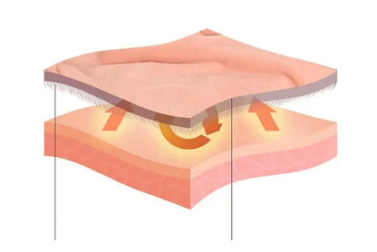 Super Soft Bubble Rabbit Velvet Blankets Multi Purpose All Seasons Air Conditioning Plush Blanket Solid Sofa Cover for Home