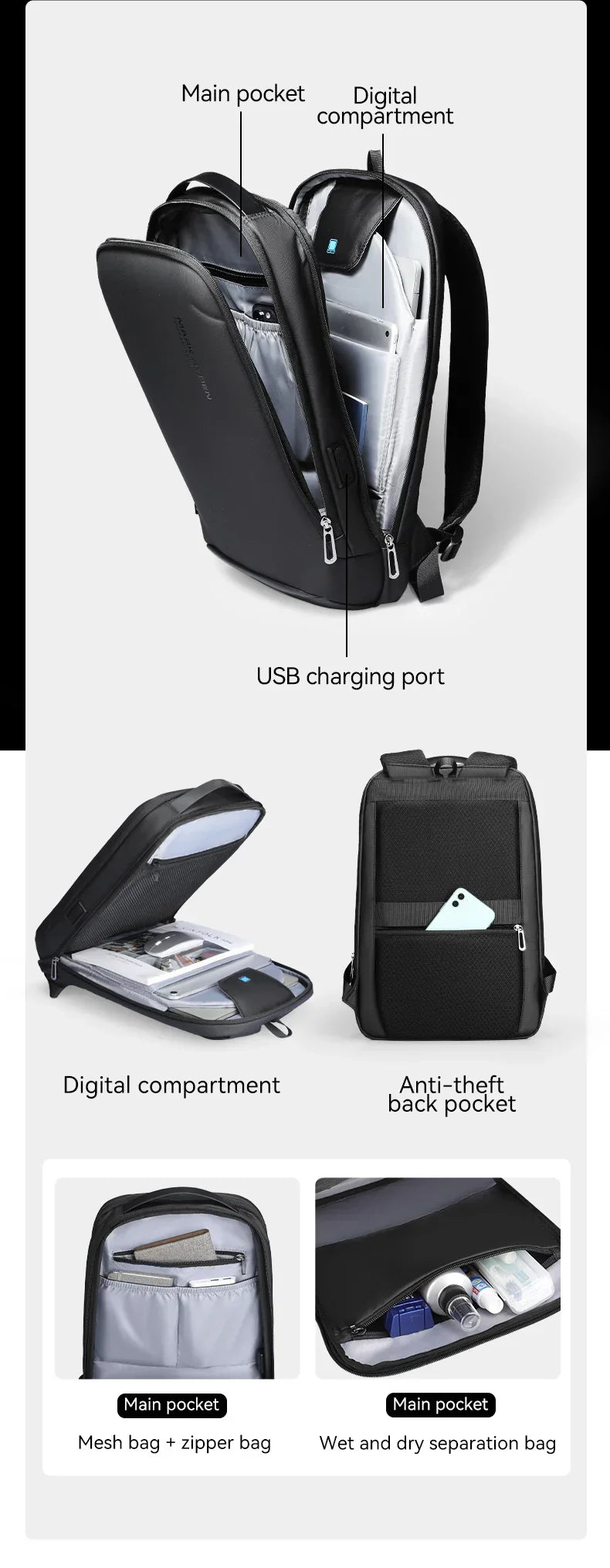Slim Laptop Backpack for Men Business Minimalist Backpack YKK Zipper Scratch Resistant With USB