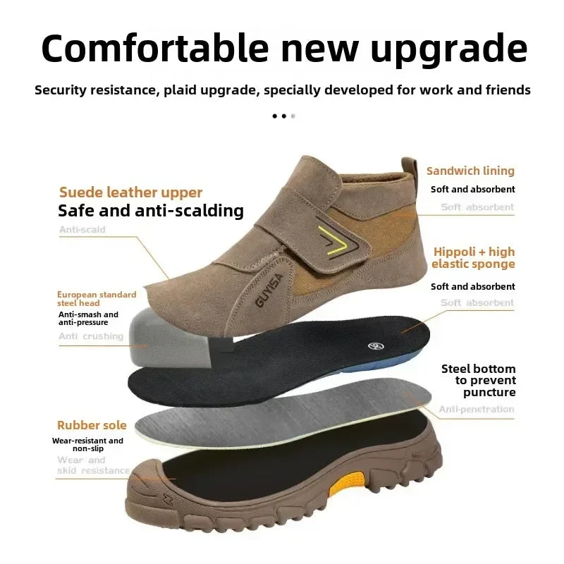 Welding Safety Shoes - Anti-Scald Steel Toe Boots for Men/Women, Anti-Smash & Puncture Proof, Wear-Resistant Suede Work Shoes