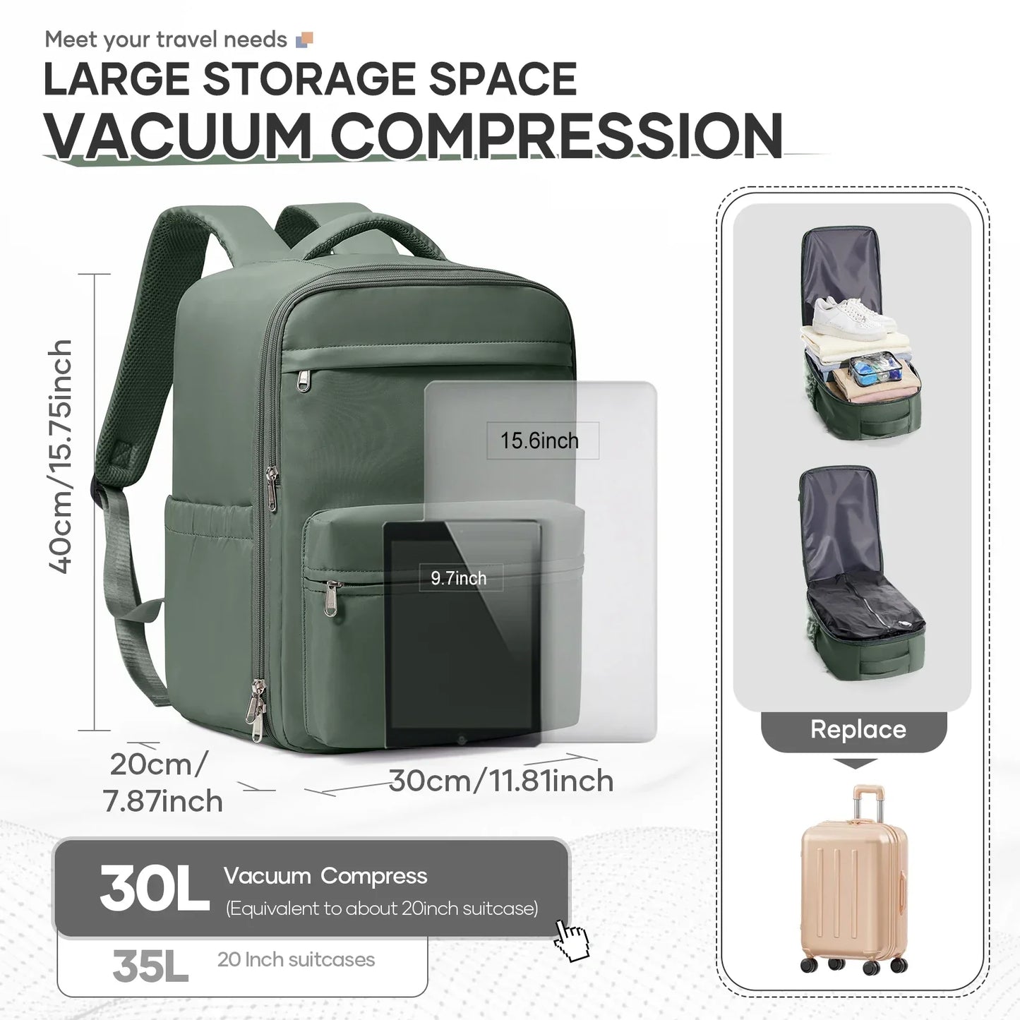 Travel Backpack Vacuum Compression Backpack with Pump,  Wizzair Cabin Bag 15.6" Laptop Travel Bag，Storage Bag