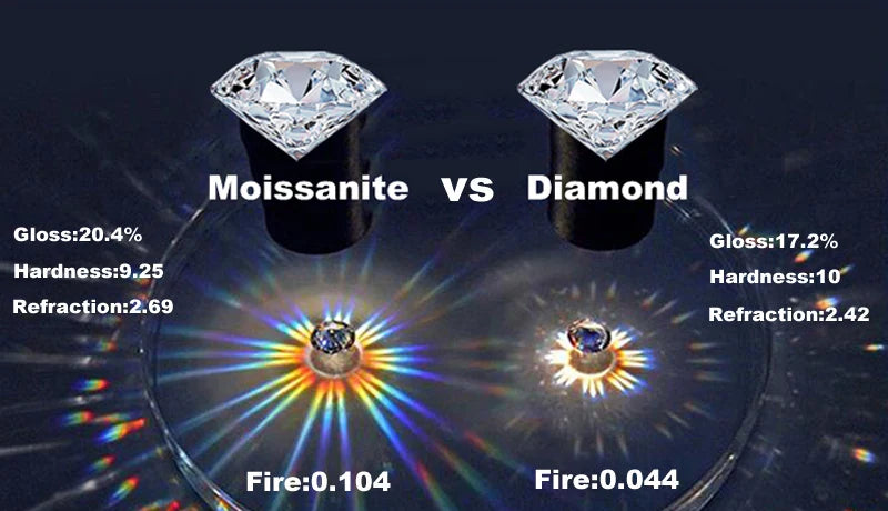 Total 0.28CT Real Moissanite Stud Earrings for Women Cross Wedding Sparkling 925 Silver Simulated Diamond Hoop Earring